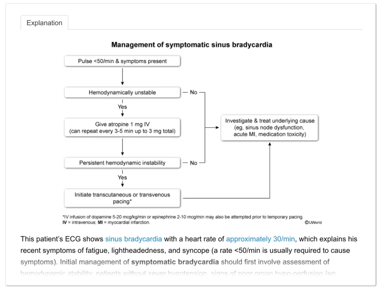 UWorld AKT Practice Question explaining Management of symptomatic sinus bradycardia